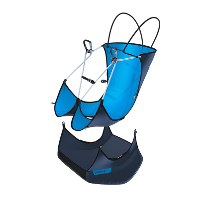CORE harness