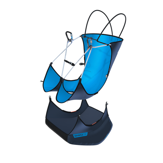 CORE harness