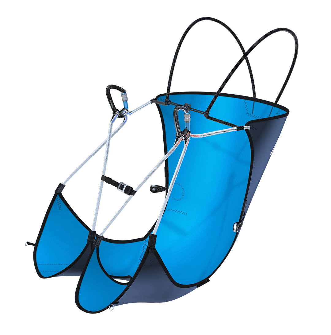 CORE harness