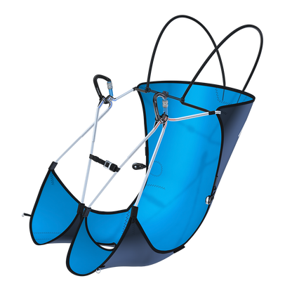CORE harness